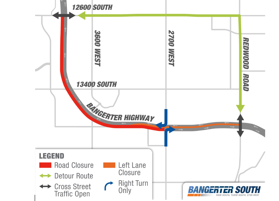 Closure Map